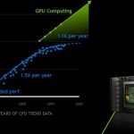 Наращивание вычислительной мощности больше не делает ИИ умнее — чем это обернётся для Nvidia