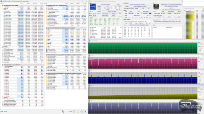 Жидкостное охлаждение PCCooler DC360 Pro ARGB Display: обои на помпу заказывали?